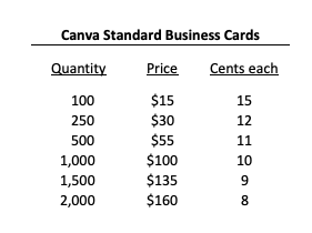 Chart showing Canva business card prices by quantity, to educate readers on how to produce business cards for a new cookie business